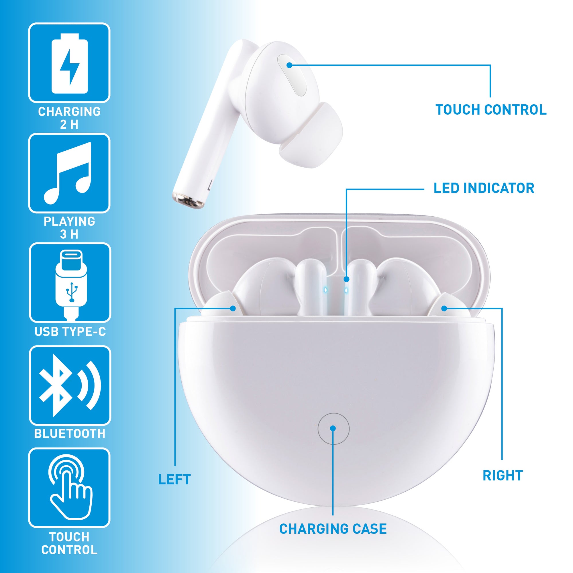 BICYCLE GEAR EARBUDS TWS 350MAH BLUETOOTH - Tuincentrum Lopik