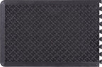Mat Anti-Fatigue Extendable - Tuincentrum Lopik