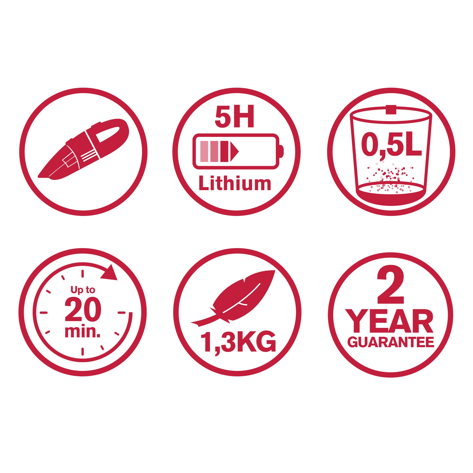 Vacuum Cleaner Handheld Dd5001