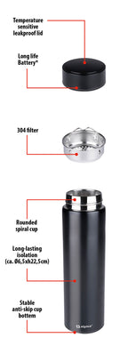ALPINA DIGITAL THERMO BOTTLE 480ML ZWART - Tuincentrum Lopik