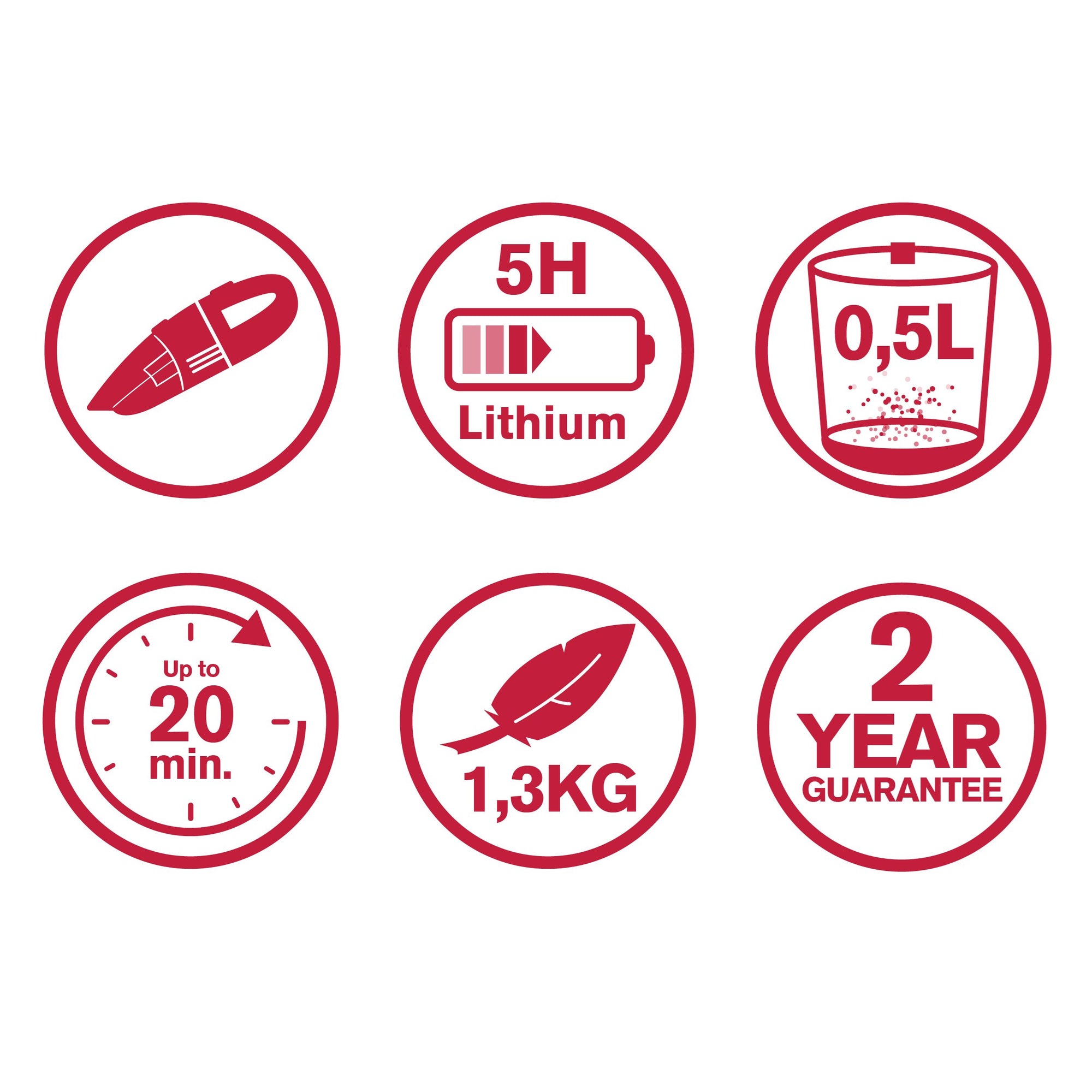 Vacuum Cleaner Handheld Dd5001