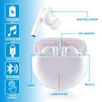 BICYCLE GEAR EARBUDS TWS 350MAH BLUETOOTH - Tuincentrum Lopik