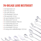 ALPINA BESTEKSET 70-DELIG - Tuincentrum Lopik