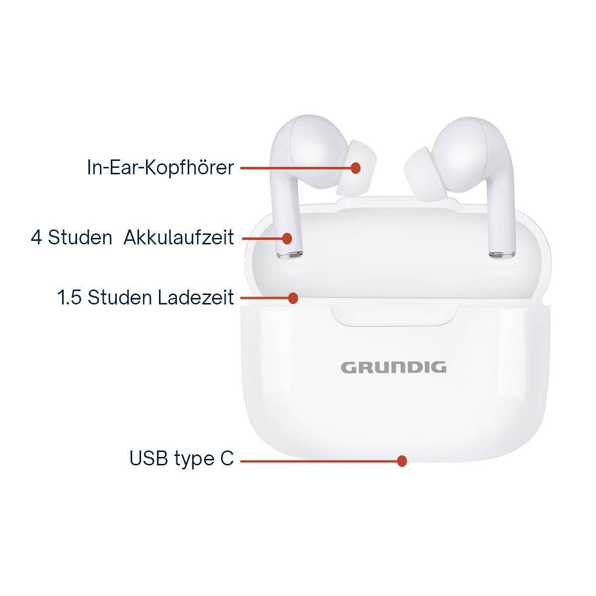 Earbuds Tws 230Mah