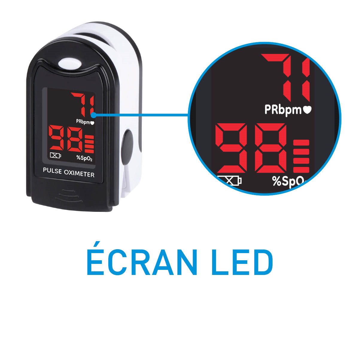 Pulse Oximeter Finger