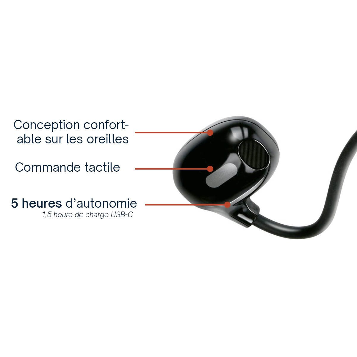 Earphone Bt Air Conduction