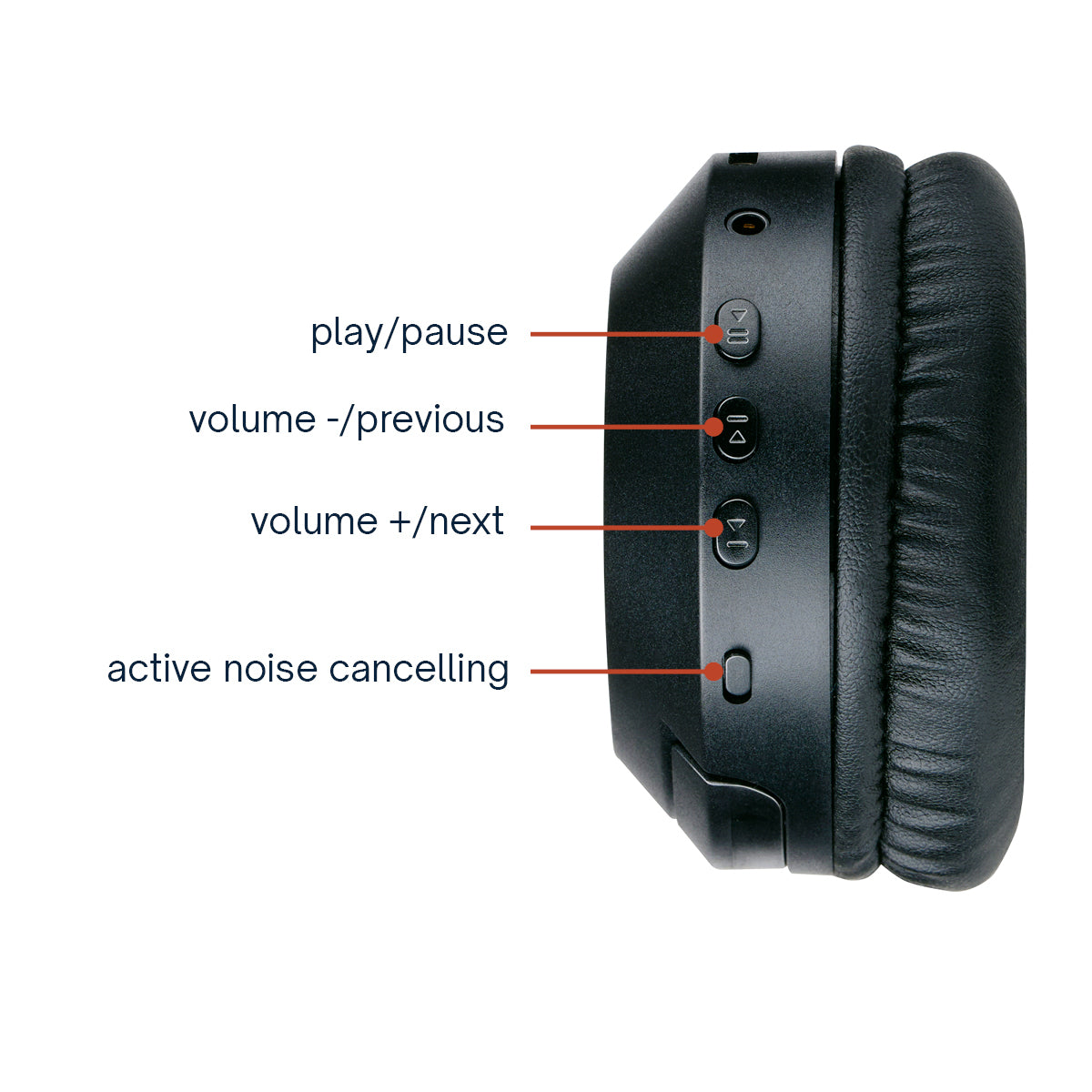 Headphone Bt Anc 400Mah