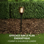 Solar Tuinfakkel