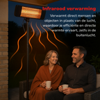 Patio Heater Standing 650-2000