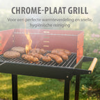 BBQ COLLECTION BARBECUE HOUTSKOOL OP WIELEN 83X28X83CM - Tuincentrum Lopik