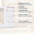 Draadloze Babyfoon Met Camera