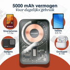 GRUNDIG TRANSPARANTE POWERBANK 5000MAH - Tuincentrum Lopik