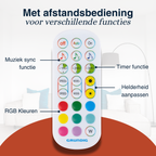 Hoeklamp 230V Rgbww 6W Muziek