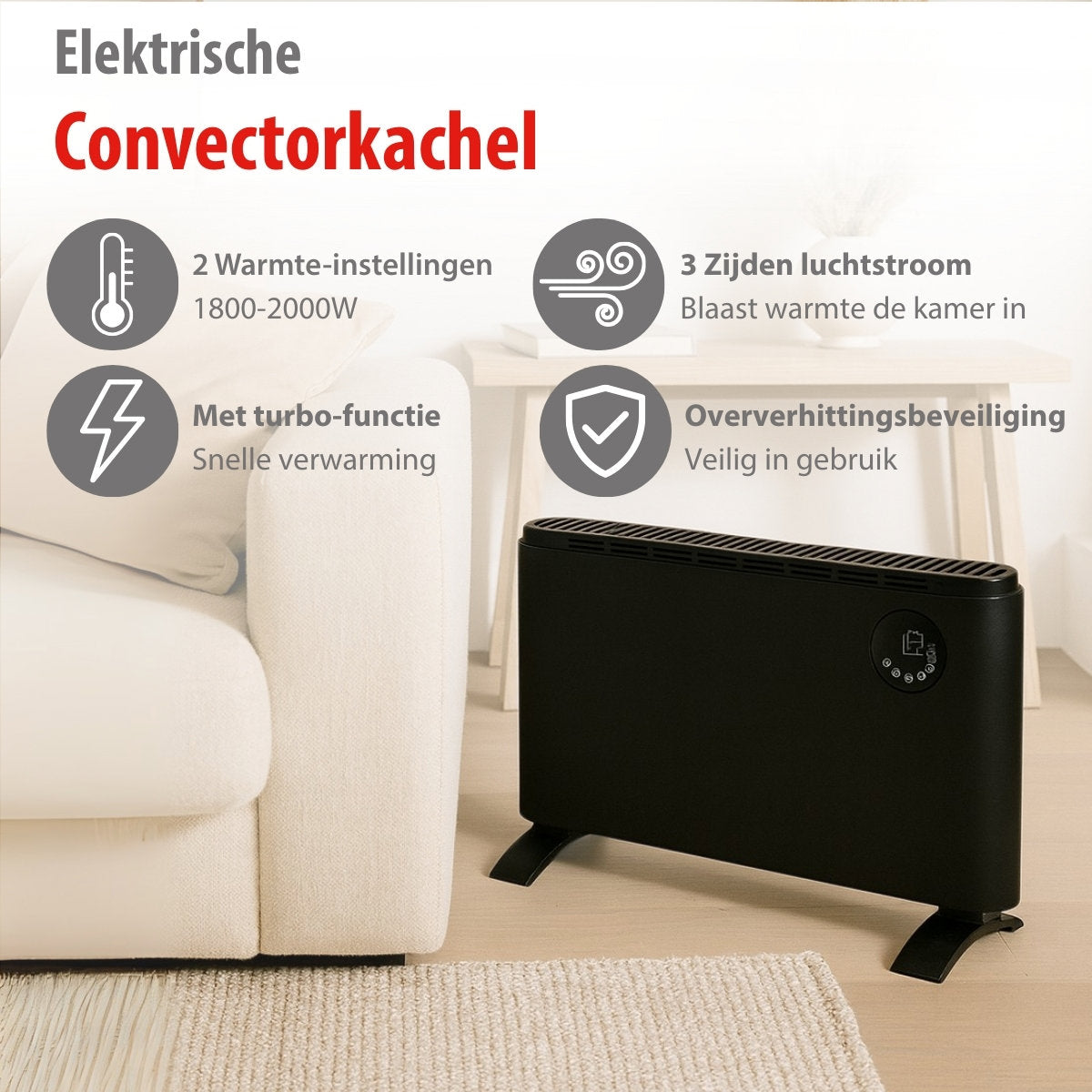 Digitale Convectorkachel Zwart