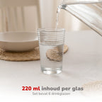 ALPINA DRINKGLAZEN SET TRANSPARANT GLAS 220 ML SET VAN 6 - Tuincentrum Lopik