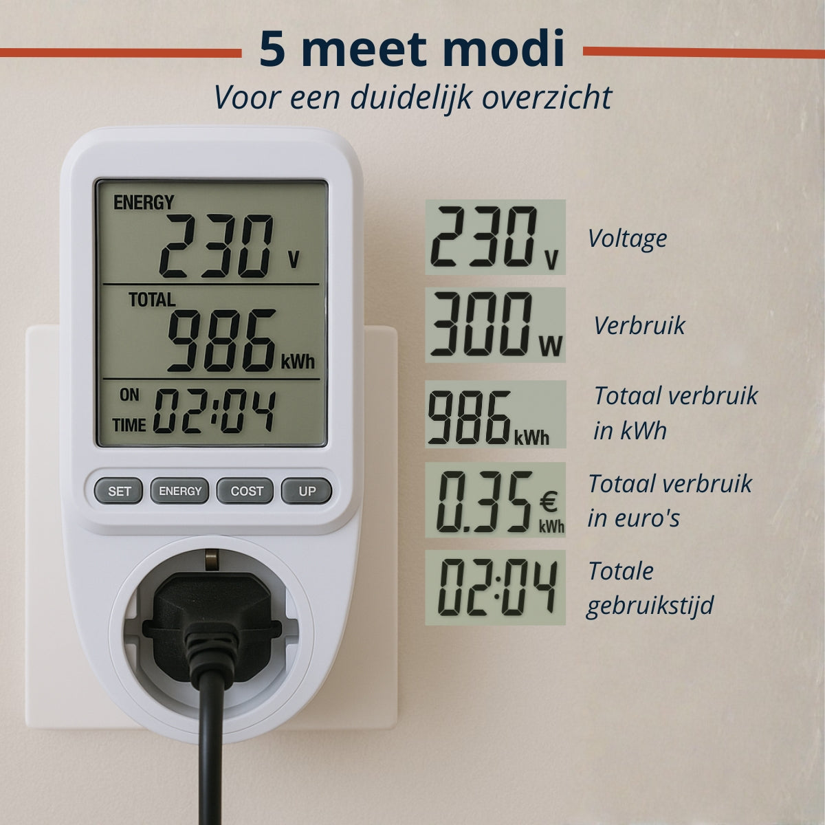 Socket Energy Monitor 230V
