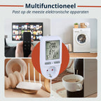 Socket Energy Monitor 230V