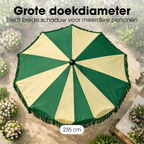 Kim Parasol Donkergroen