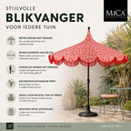 Kelly Parasol Rood