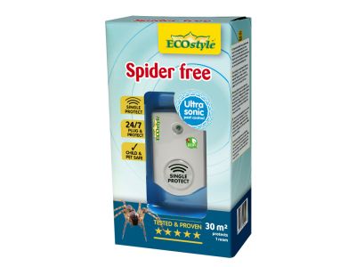 ECOSTYLE CAT & DOG FREE (TEGEN KATTEN EN HONDEN)