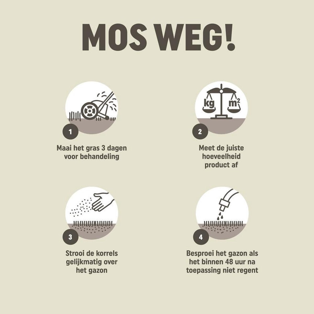  MOS WEG! 1750 GRAM 50M²