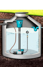 GARDENA DOMPELPOMP INOX 5900/4 – 5900 L/U – 3,5 BAR – 900 WATT