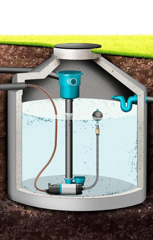 GARDENA DOMPELPOMP INOX 5900/4 – 5900 L/U – 3,5 BAR – 900 WATT