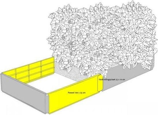  UITBREIDINGSSET VOOR BUITEN KWEEKBAK