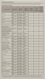 TEGEN HARDNEKKIGE INSECTEN INSECT-EX CONCENTRAAT 250ML