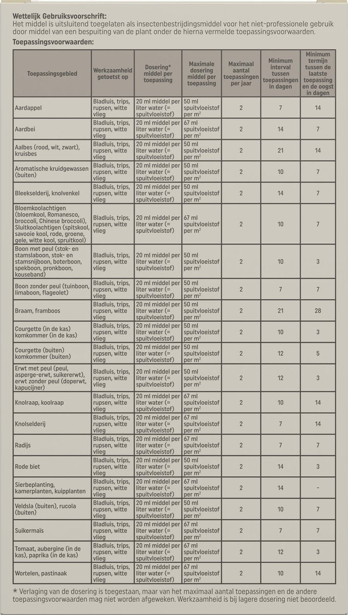 TEGEN HARDNEKKIGE INSECTEN INSECT-EX CONCENTRAAT 250ML