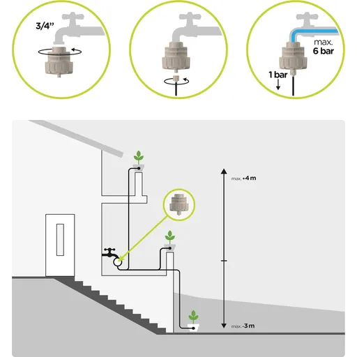 TROPF-BLUMAT DRUKREDUCEERDER 1 BAR 3/4" BINNENDRAAD