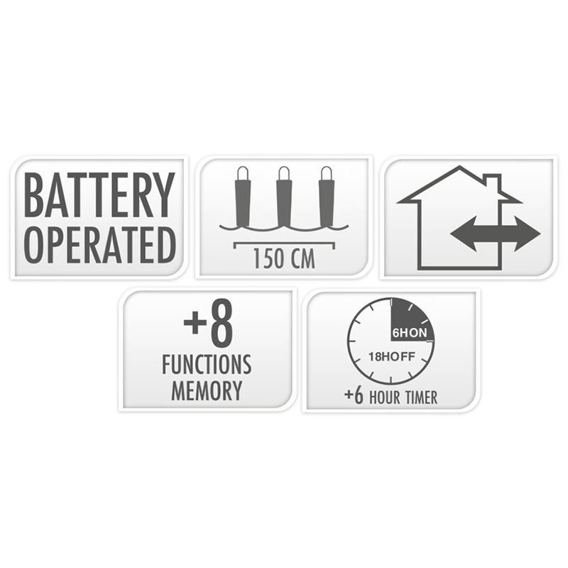 Clusterverlichting 192 Led -  1.4M - Two Tone Adorable - Batterij - Lichtfuncties - Geheugen - Timer