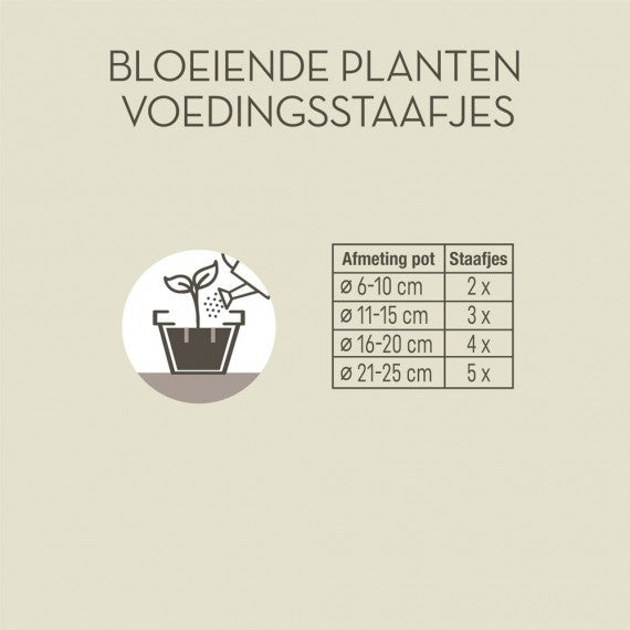 BLOEIENDE PLANTEN VOEDINGSSTAAFJES 24 STUKS