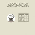  GROENE PLANTEN VOEDINGSSTAAFJES 24 STUKS