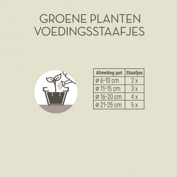  GROENE PLANTEN VOEDINGSSTAAFJES 24 STUKS