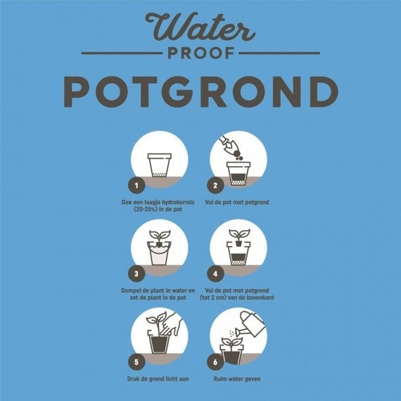  WATERPROOF POTGROND BIO 30 LITER