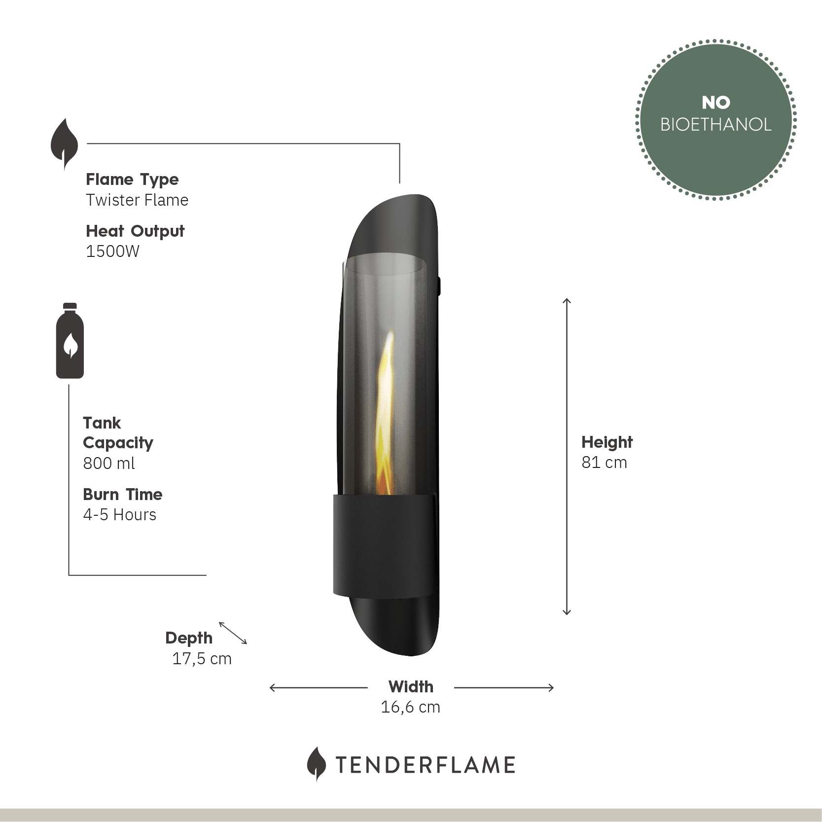 Cycloflame Wall - Tuincentrum Lopik
