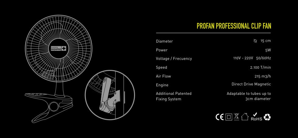  PROFAN 15 CM 